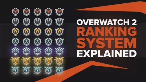 best lv to start ranked in overwatch|What is a good level to start playing ranked : r/Overwatch .